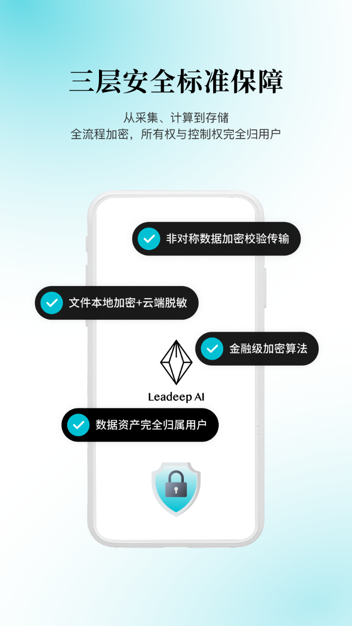 Leadeep AI 三层安全保障体系示意
